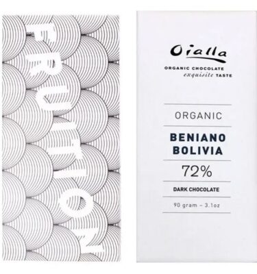 Same Beans - Different Makers - Beni