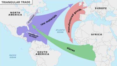 map showing the triangular trade between Europe, North America and Africa for chocolate