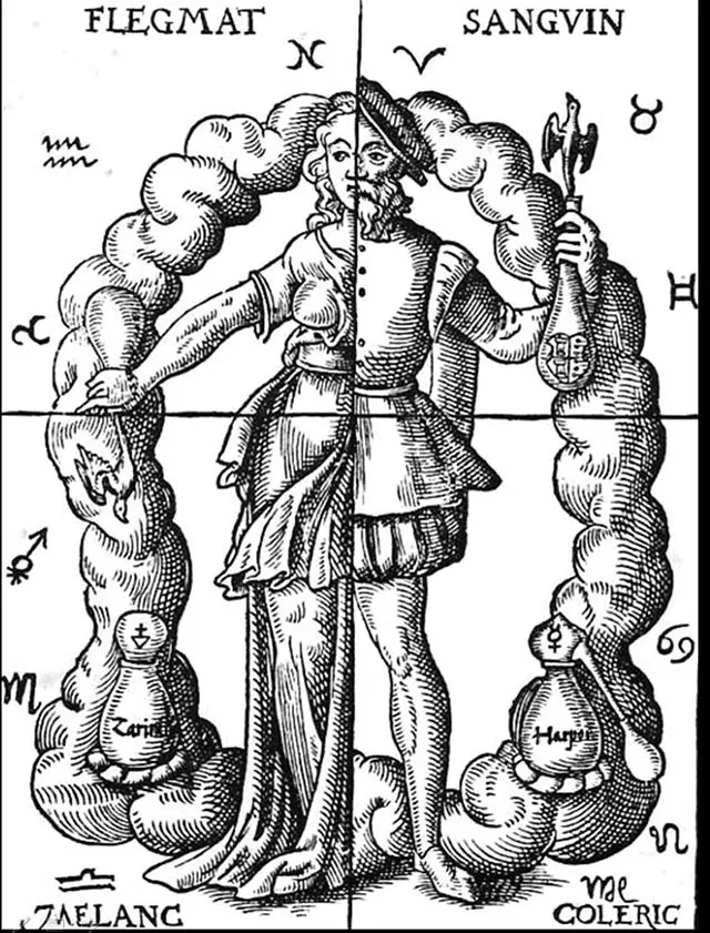 four humours