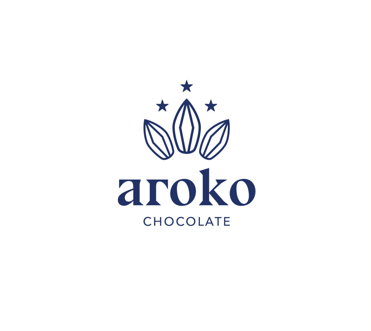 Aroko