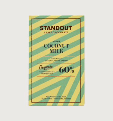 The bar has stripes of yellow and light green diagonally all over it, on a grey background. The writing on the bar is yellow, and there is a copper rectangular border around the bar.