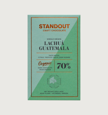 The bar is bright green, on a grey background. The writing on the bar is black, and there is a copper rectangular border around the bar.
