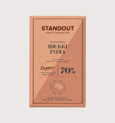 The bar is a warmed-toned orangey brown, on a grey background. The writing on the bar is black, and there is a copper rectangular border around the bar.