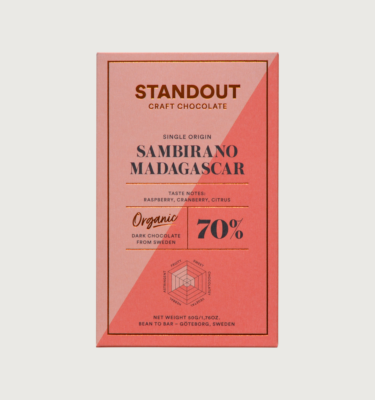 The bar is an orangey red, on a grey background. The writing on the bar is black, and there is a copper rectangular border around the bar.