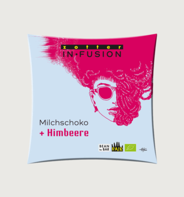 Picture of zotter's milk raspberry infusion bar on a grey background. The bar is a light blue colour, with a pink image of a woman